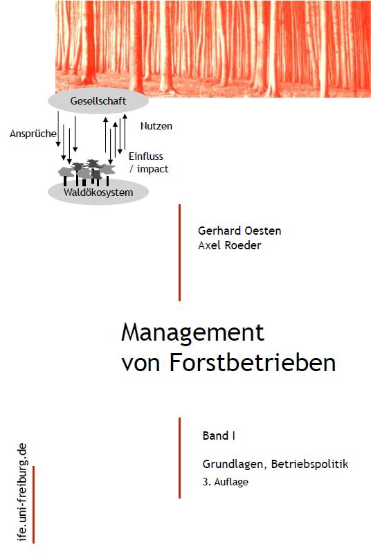 Titelblatt Band I